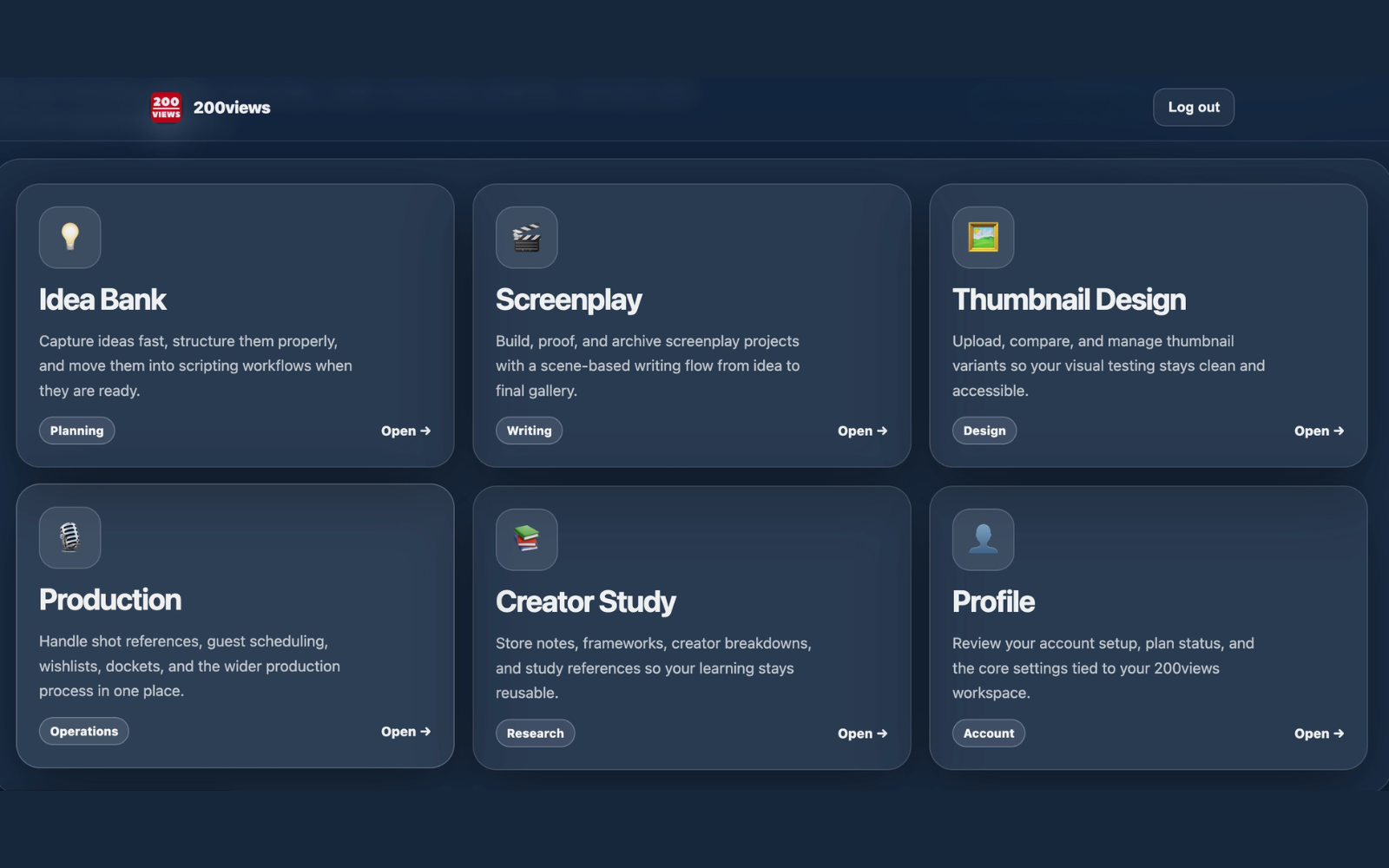200views dashboard preview